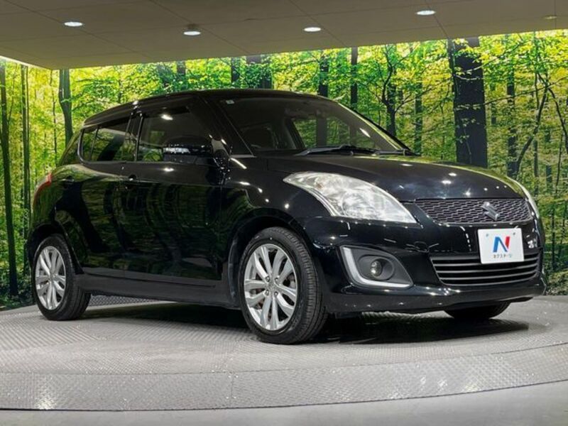 SWIFT