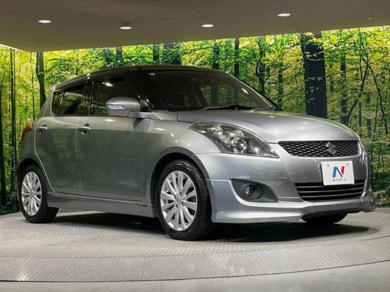 SWIFT