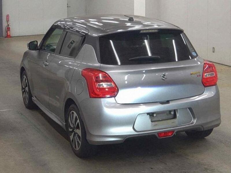 SWIFT