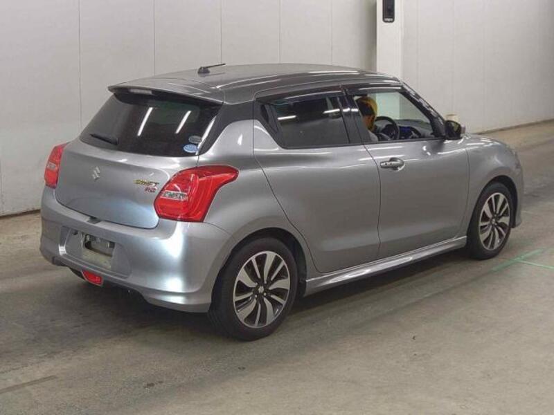 SWIFT