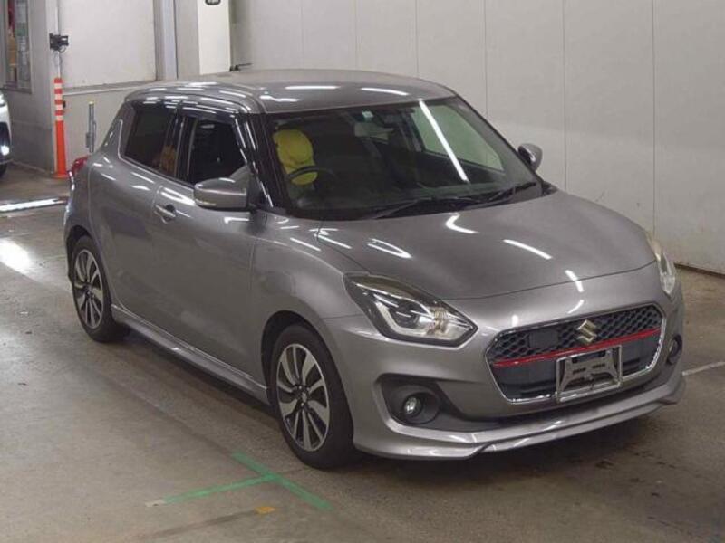 SWIFT