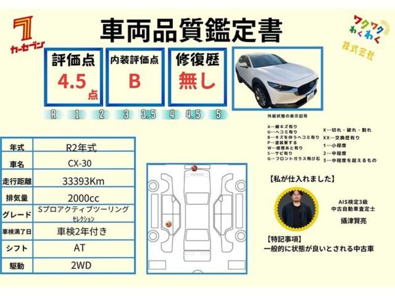 CX-30