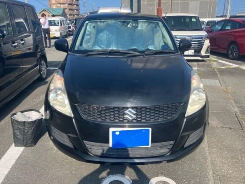 SWIFT