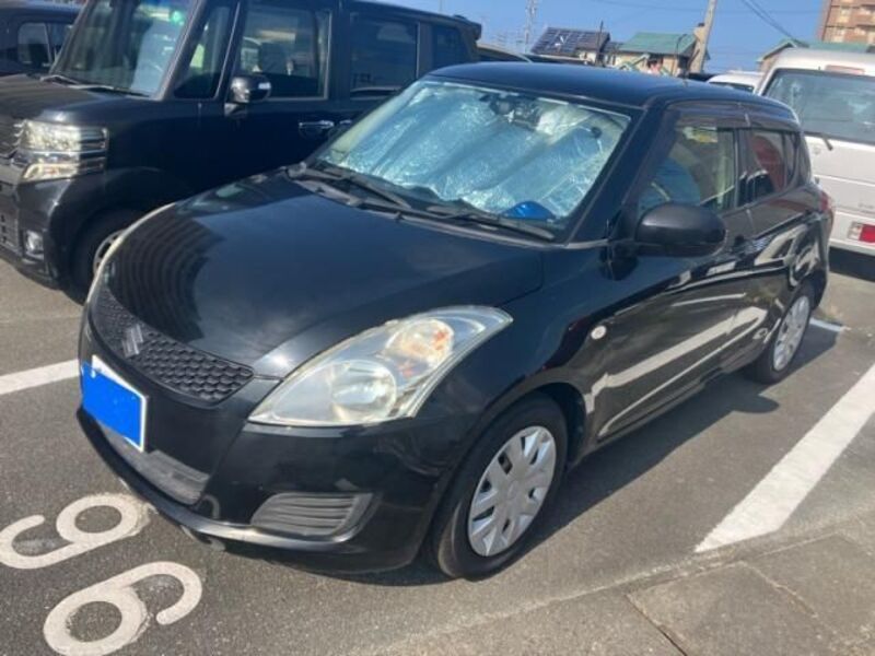 SWIFT