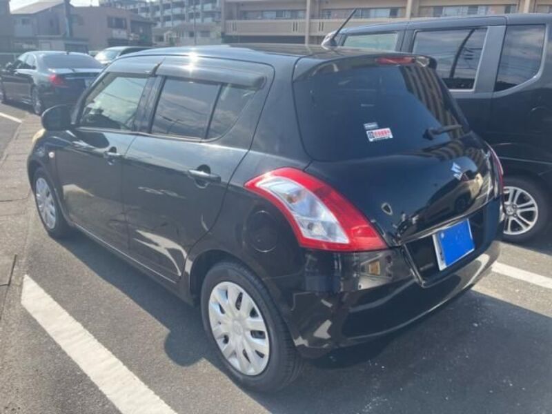 SWIFT