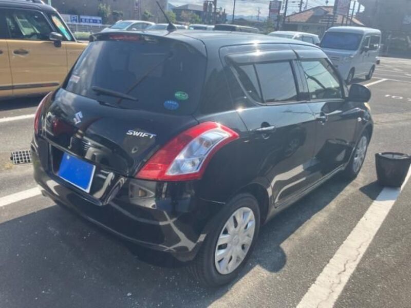 SWIFT