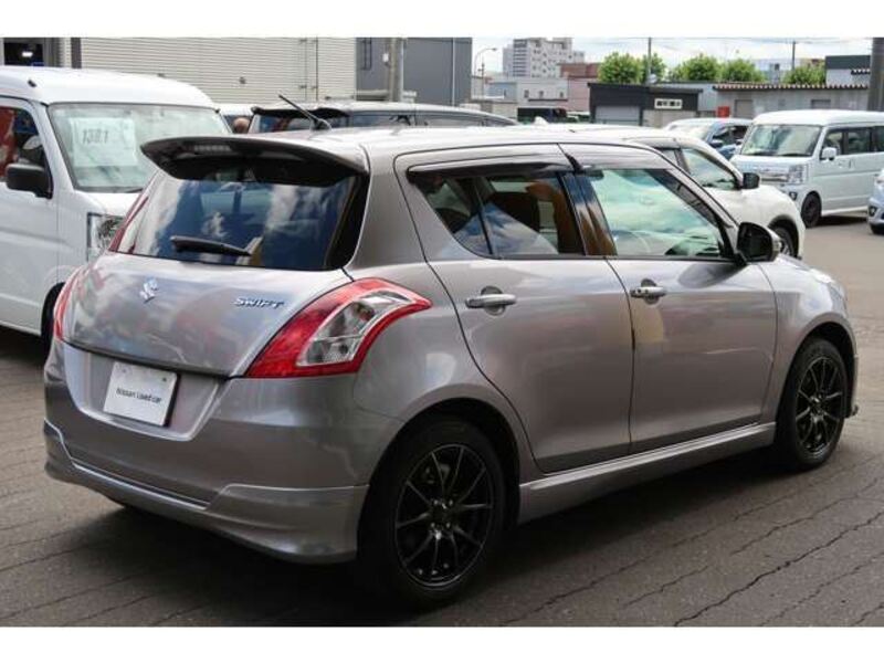 SWIFT