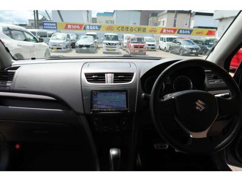 SWIFT