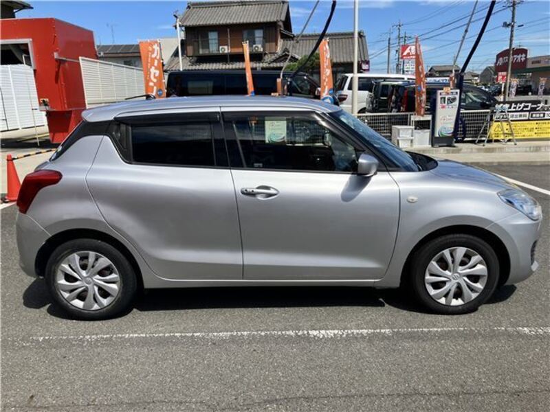 SWIFT