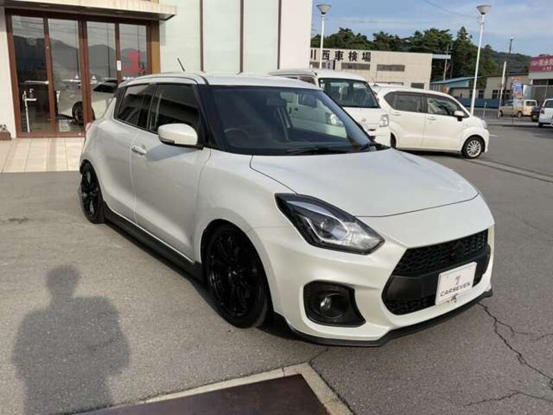 SWIFT