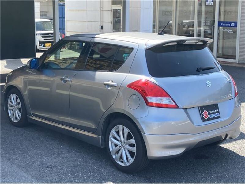 SWIFT