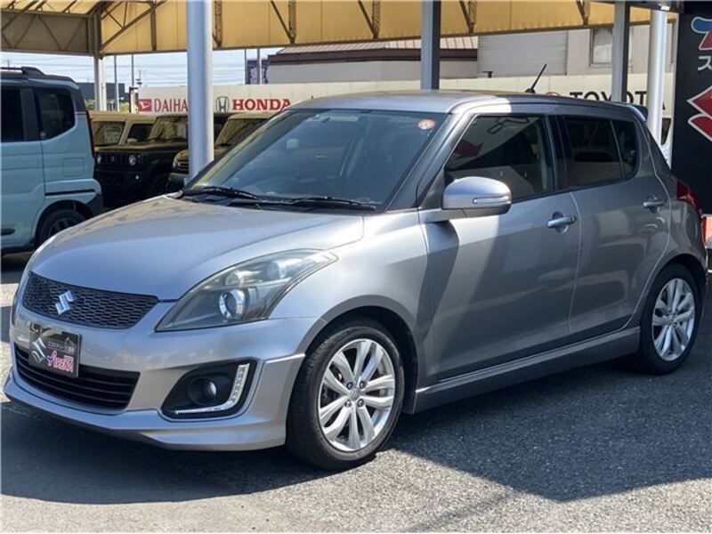 SWIFT