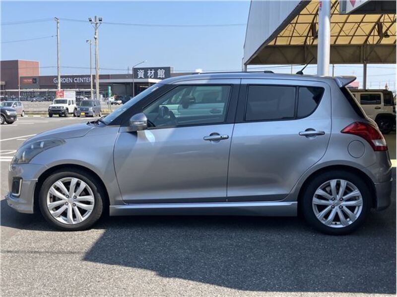 SWIFT