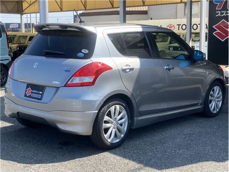 SWIFT