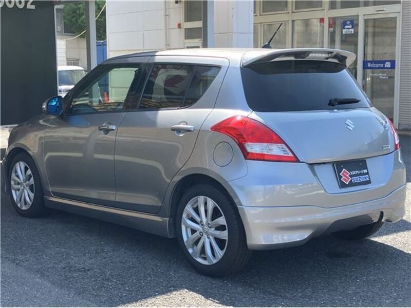 SWIFT