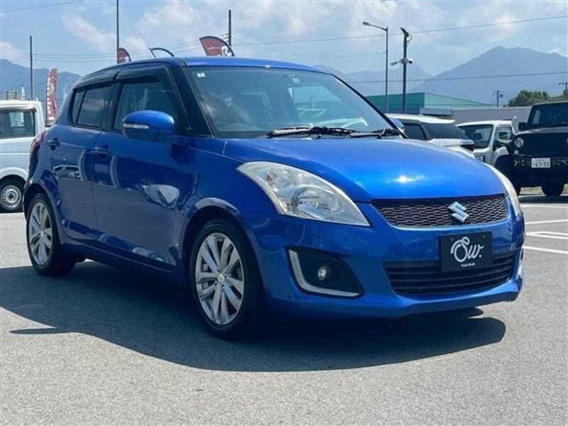 SWIFT