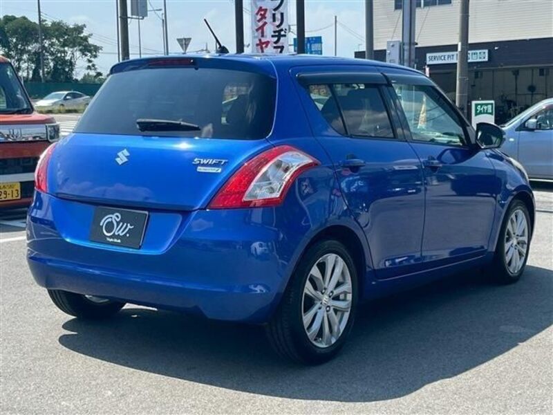 SWIFT