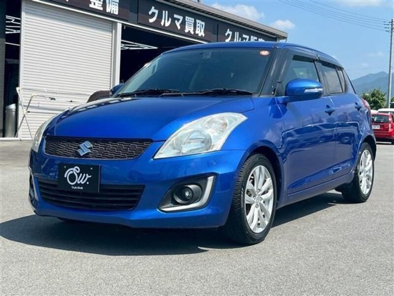 SWIFT