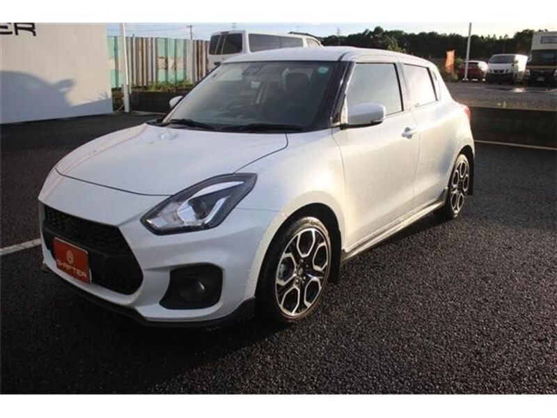 SWIFT