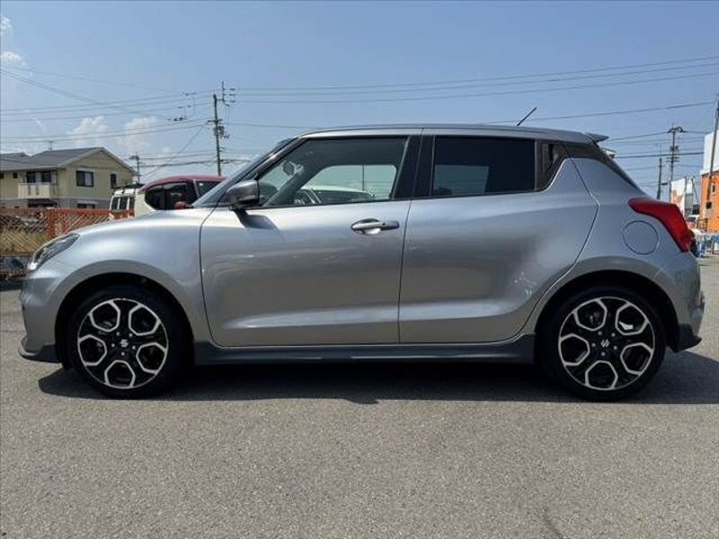SWIFT