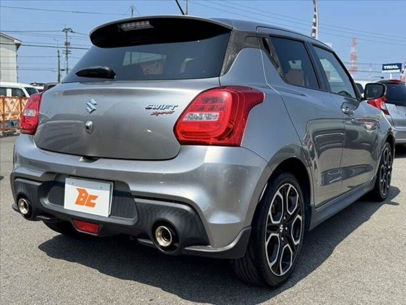 SWIFT