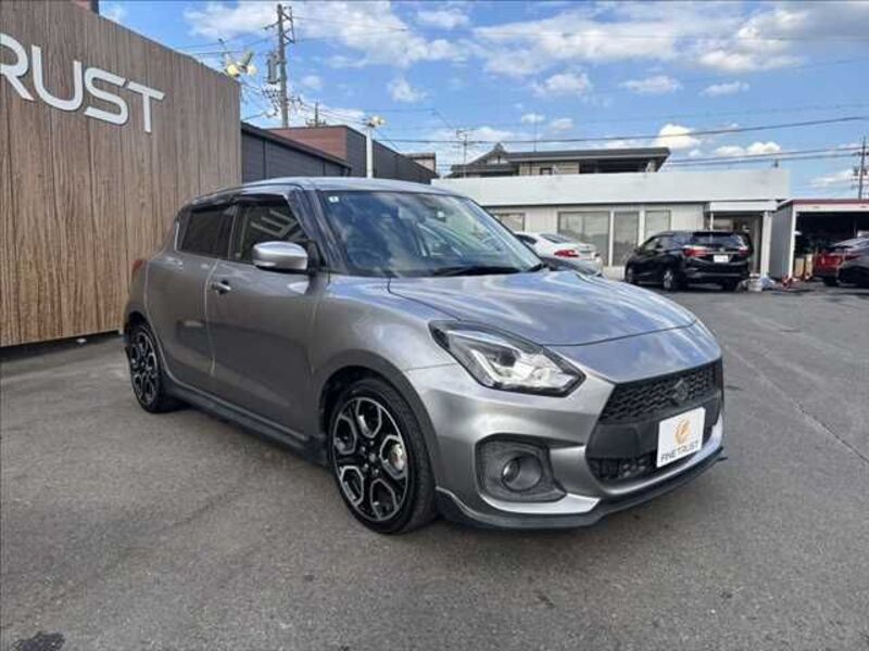 SWIFT