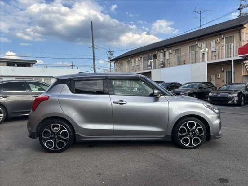 SWIFT