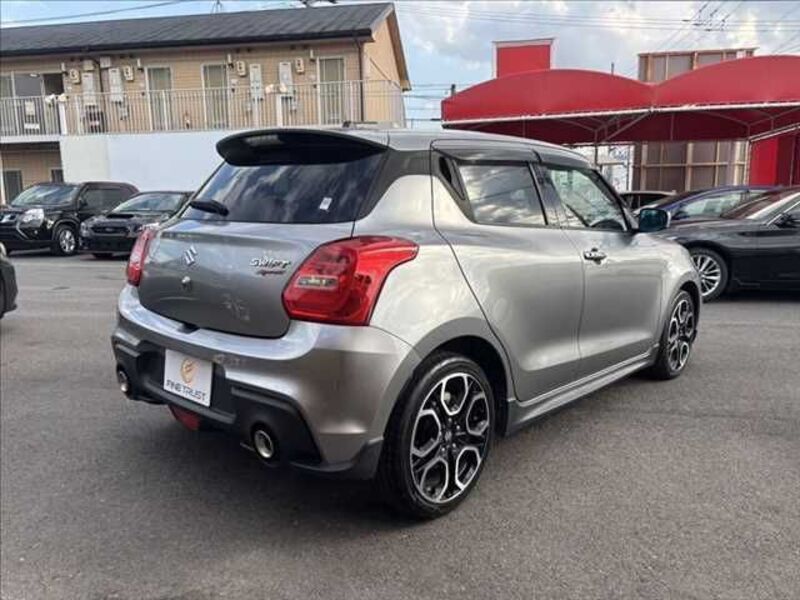 SWIFT