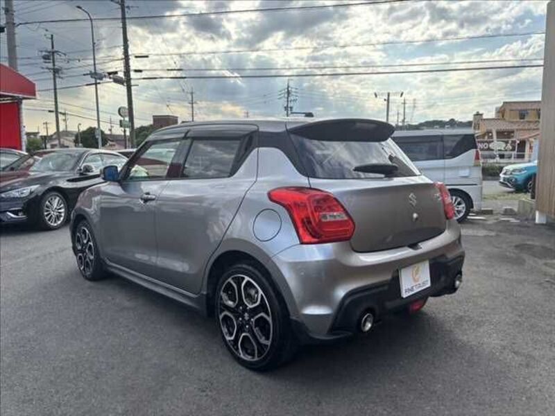 SWIFT