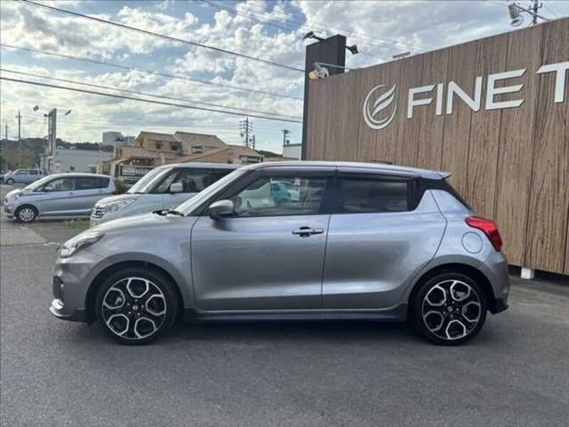 SWIFT