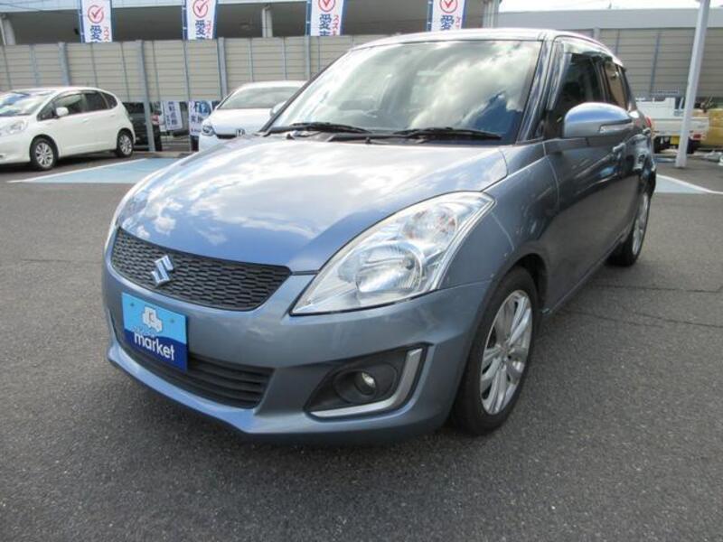 SWIFT