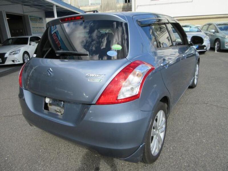 SWIFT