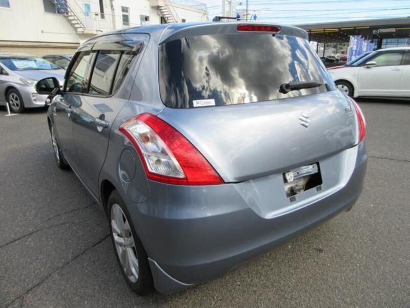 SWIFT