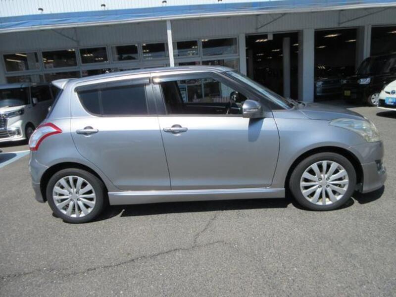 SWIFT