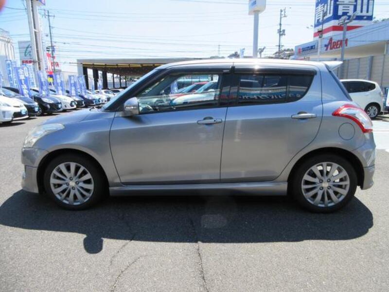 SWIFT