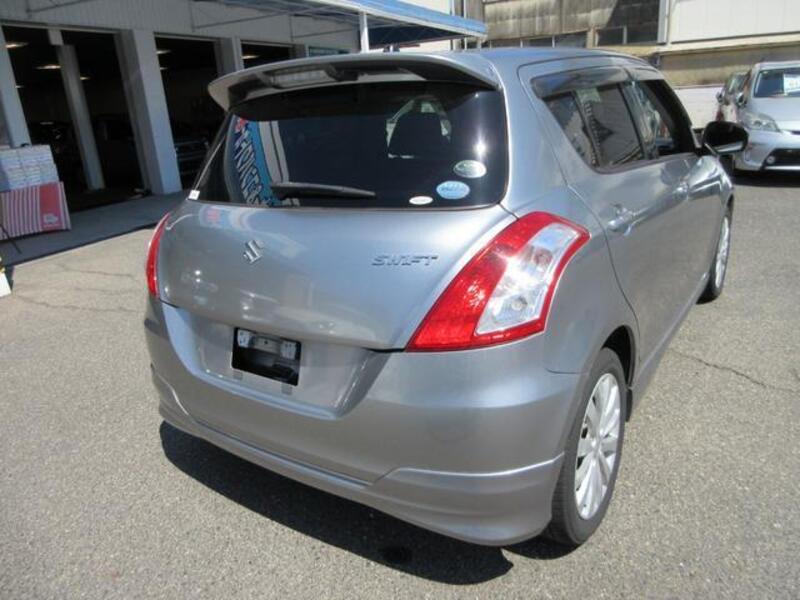 SWIFT