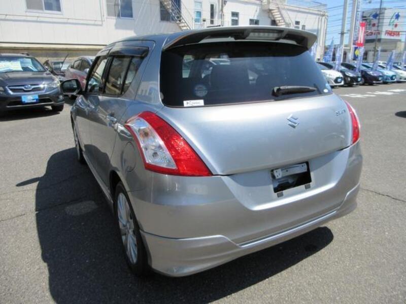 SWIFT