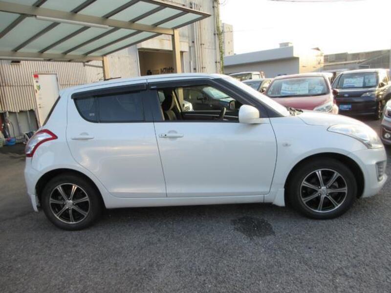 SWIFT