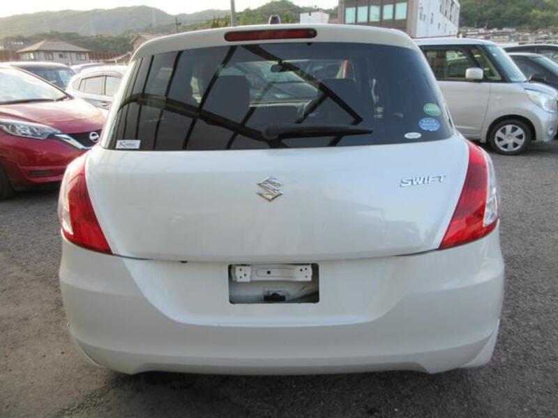 SWIFT