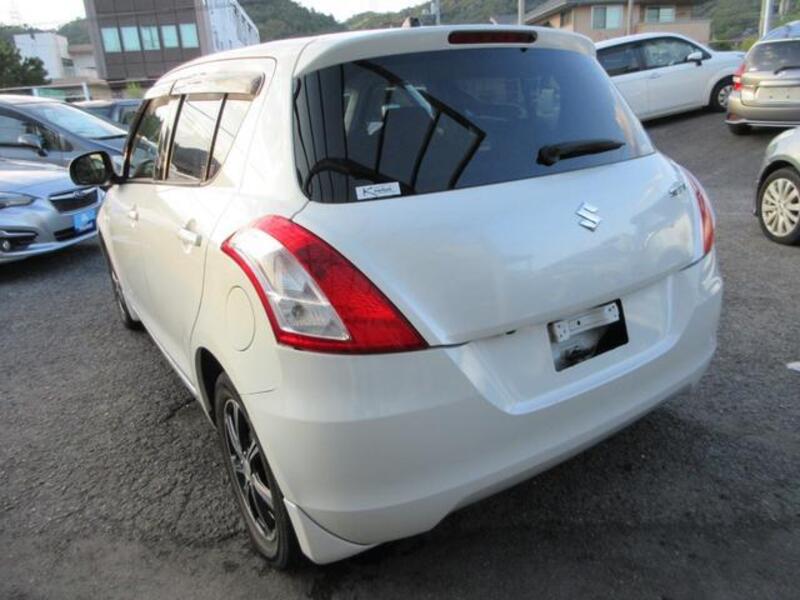 SWIFT