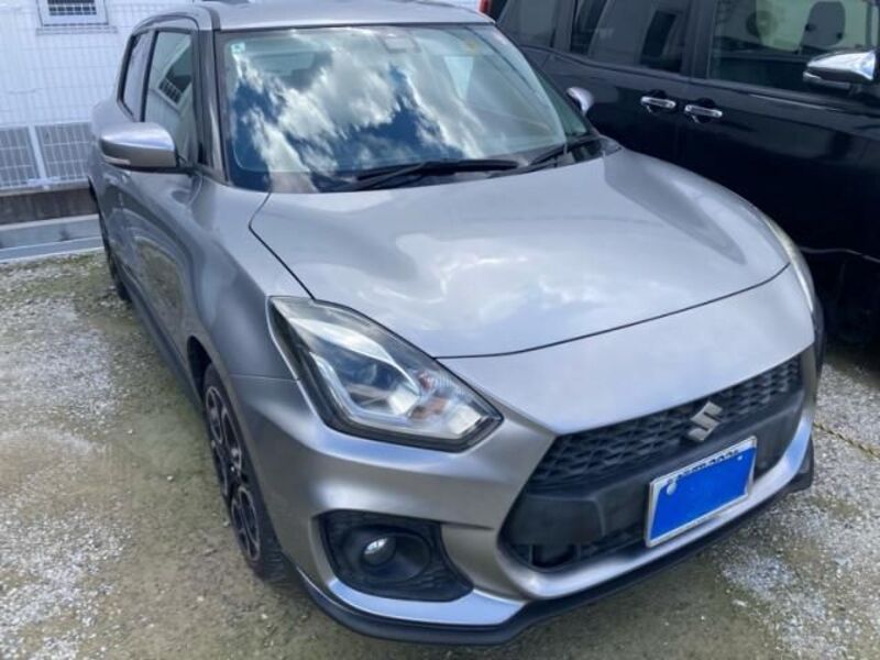 SWIFT