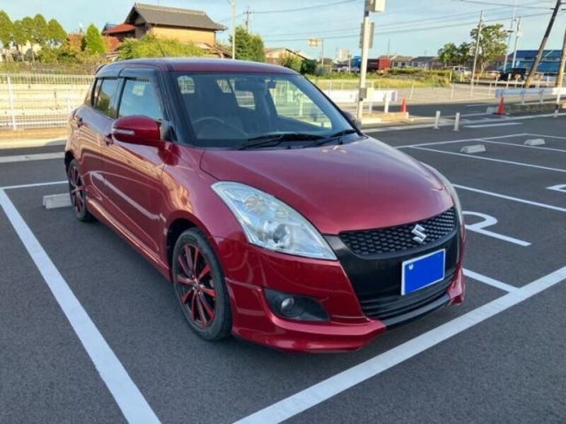 SWIFT-0