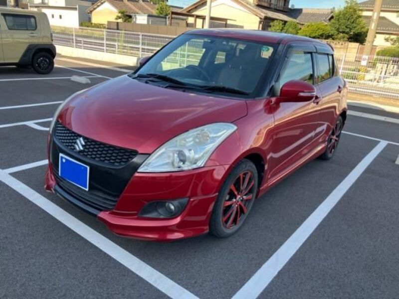 SWIFT