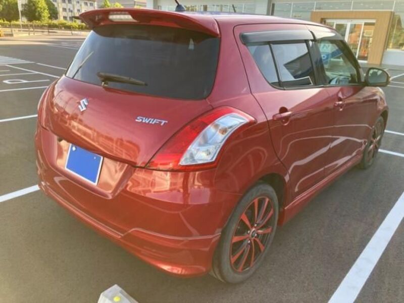 SWIFT