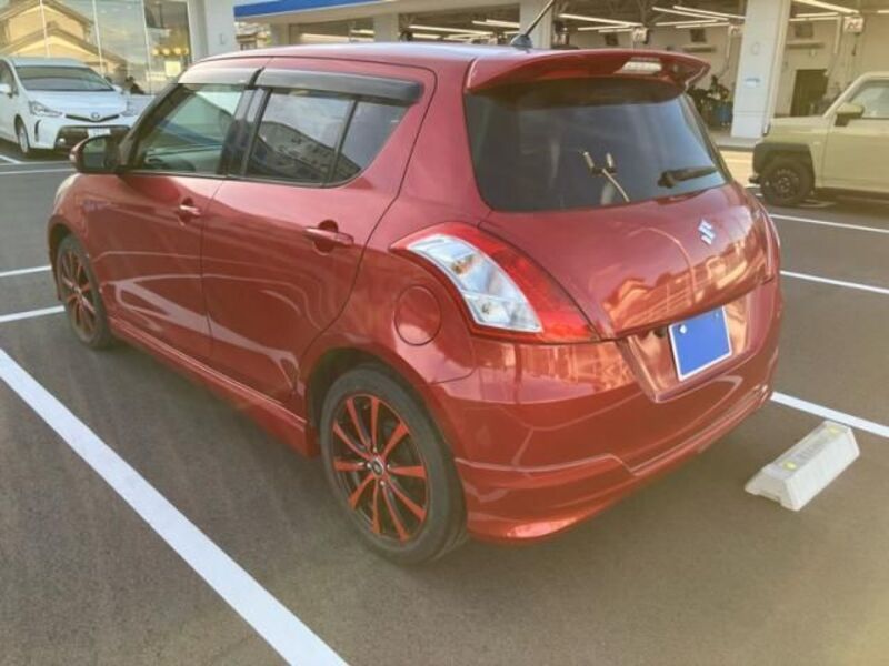 SWIFT
