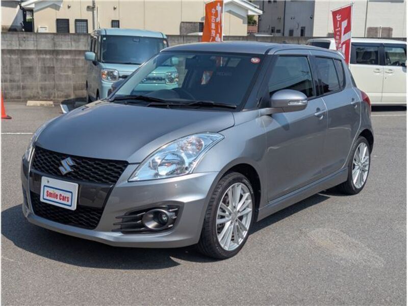 SWIFT