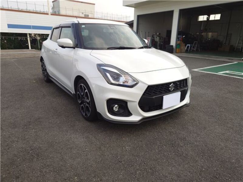SWIFT