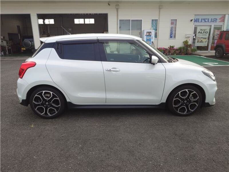SWIFT