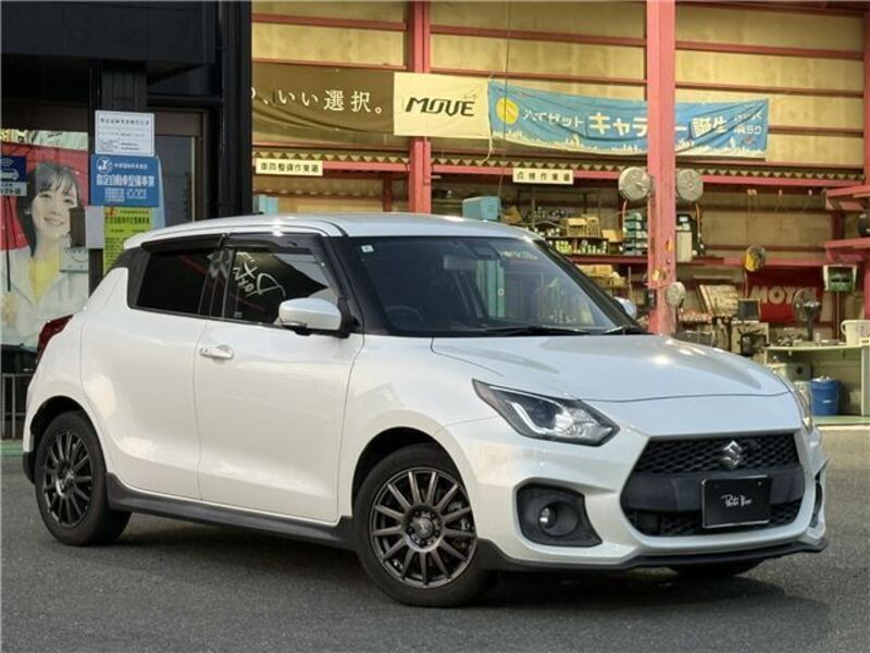 SWIFT