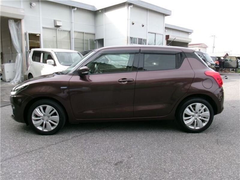 SWIFT
